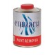 Paint Removers